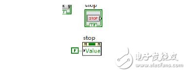 labview實現(xiàn)串口通信