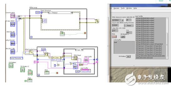 labview實現(xiàn)串口通信
