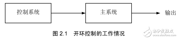 汽車發(fā)動機電子控制技術(shù)詳述