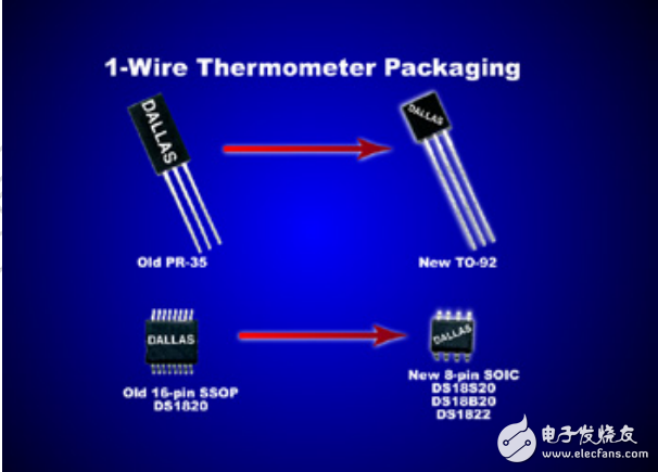 S18820與DS1822的特性及DS18b20單線數(shù)字溫度傳感器的解析
