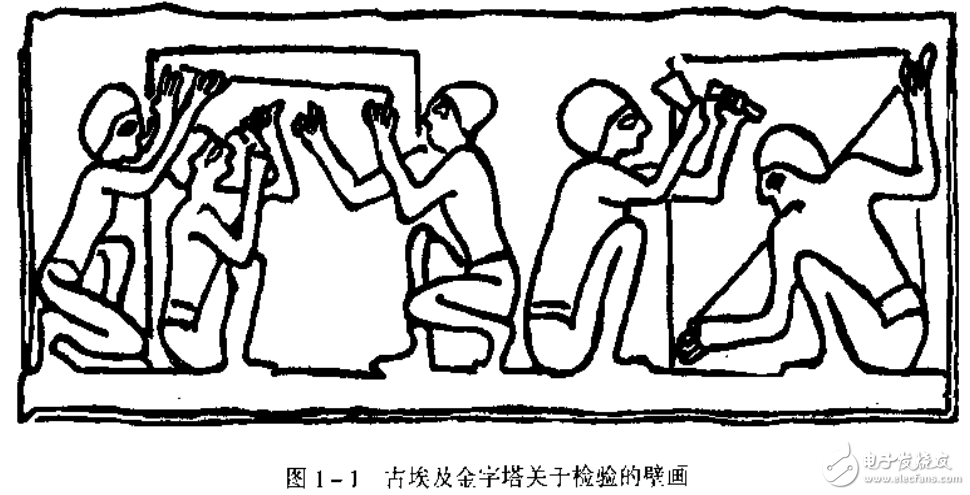 質(zhì)量檢驗(yàn)的基本概念及統(tǒng)計(jì)技術(shù)的詳解