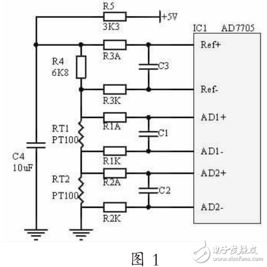PT100雙通道傳感器測溫系統(tǒng)的設(shè)計(jì)