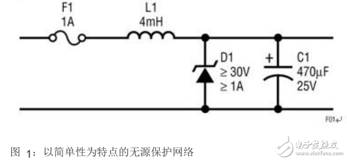 汽車電子保護(hù)電路相關(guān)知識與技術(shù)詳解