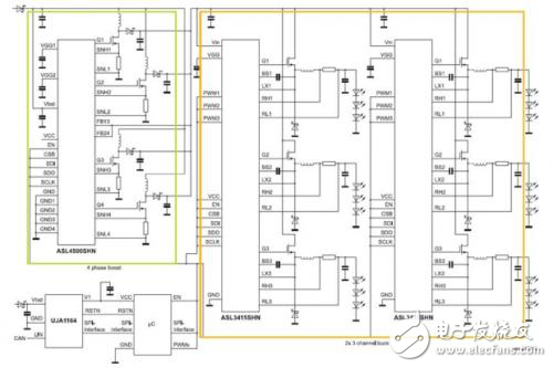 汽車照明設計在智能汽車、安全互連的驅(qū)動下的設計趨勢