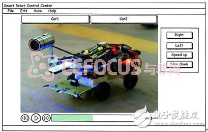 史上最強(qiáng)大的智能倒車系統(tǒng)解決方案，完整軟硬件流程提供