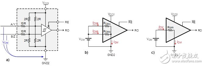  圖2 接收器等效電路圖(a)，其共模表示(b)和進(jìn)一步簡(jiǎn)化的VCM等效電路(c)