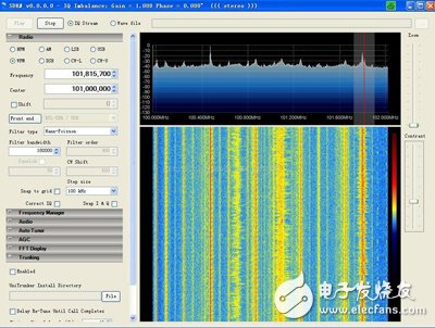 軟件定義無線電(SDR)工作原理及三個方向的應用：軍用、業(yè)余、家用