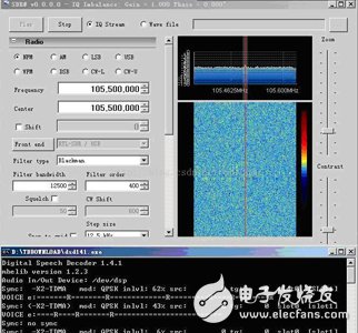 軟件定義無線電(SDR)工作原理及三個方向的應用：軍用、業(yè)余、家用
