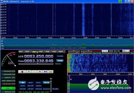 軟件定義無線電(SDR)工作原理及三個方向的應用：軍用、業(yè)余、家用