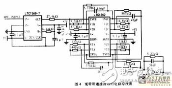 數(shù)字通信終端接口電路分析、設(shè)計(jì)與實(shí)現(xiàn)
