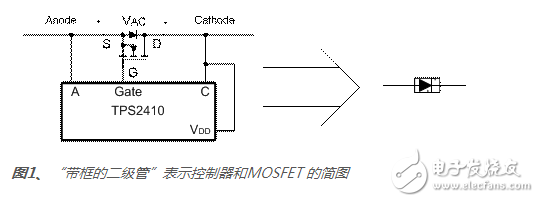 服務(wù)器冗余電源的作用