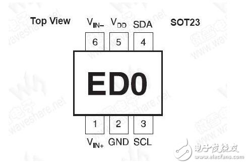 ADSL1110引腳功能、特點(diǎn)及內(nèi)部結(jié)構(gòu)介紹