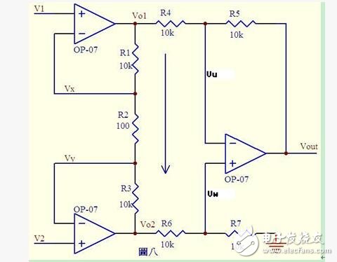 如何用”虛短“和”虛斷“分析運(yùn)放電路