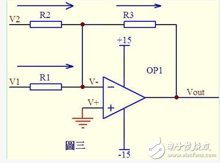 如何用”虛短“和”虛斷“分析運放電路