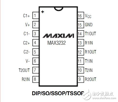 max3232引腳功能圖分析解說(shuō)