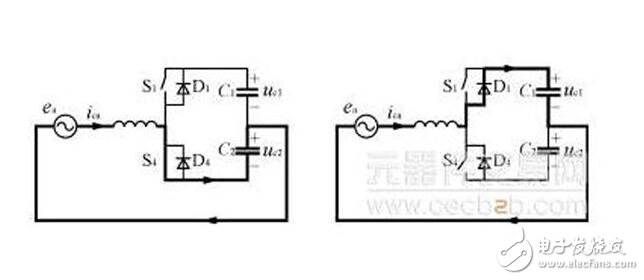 三相四線并聯(lián)型有源電力濾波器的結(jié)構(gòu)及工作原理