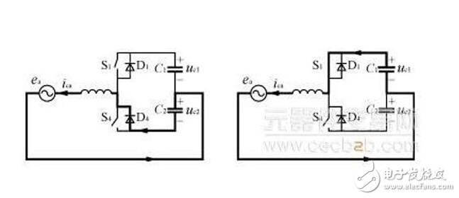三相四線并聯(lián)型有源電力濾波器的結(jié)構(gòu)及工作原理