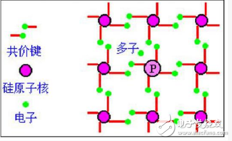半導體制冷片如何散熱？原理解析