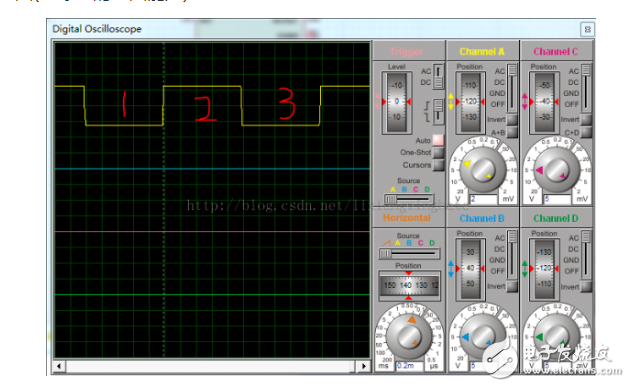 利用51系列單片機(jī)定時(shí)器功能實(shí)現(xiàn)測(cè)量脈沖寬度