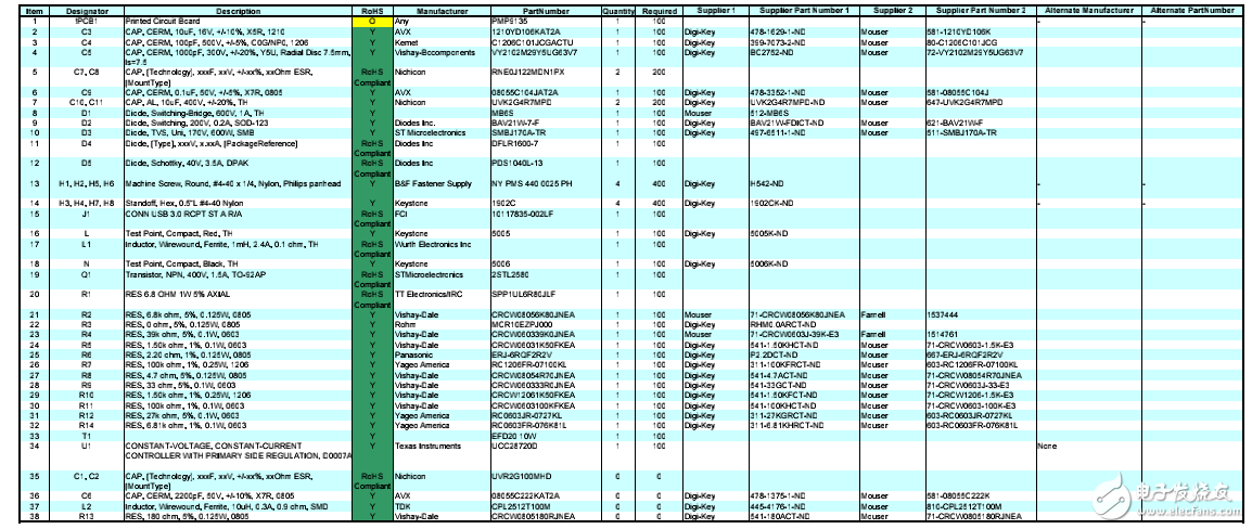具有BJT的85VAC-265VAC 輸入、5V10W 低成本反激BOM