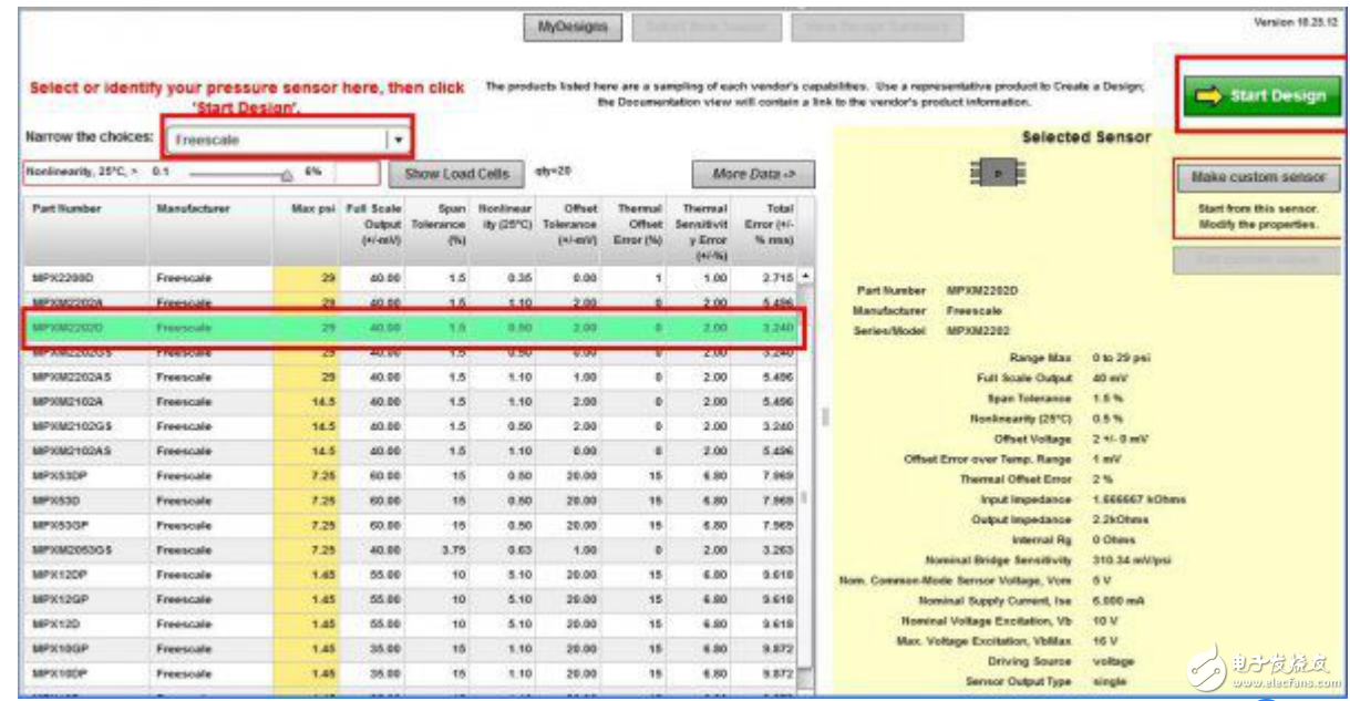 MPXM2202D壓力傳感器的設計與實現(xiàn)