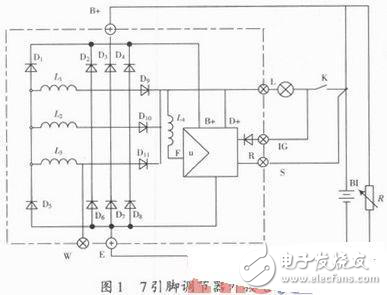 汽車發(fā)電機(jī)電壓調(diào)節(jié)器多功能電子測試儀的探究
