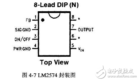 基于CAN總線的汽車儀表系統(tǒng)核心電路模塊設(shè)計方案