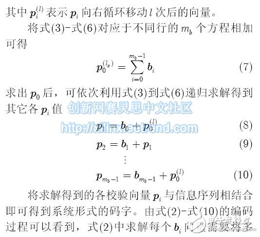 基于FPGA 的LDPC 碼編譯碼器聯(lián)合設(shè)計(jì)