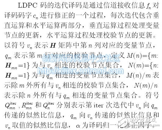 基于FPGA 的LDPC 碼編譯碼器聯(lián)合設(shè)計