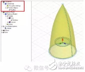3D Component裝配好的一體化模型，天線陣內部細節(jié)被完全隱藏
