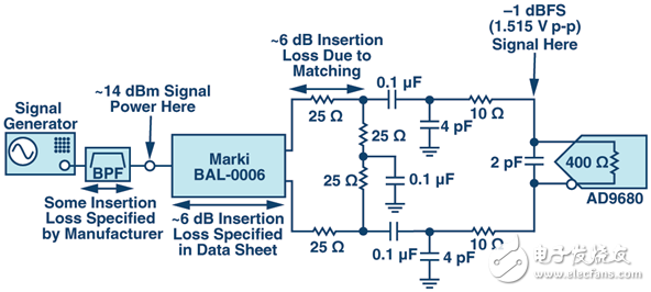 誰(shuí)消耗了我所有的dB？