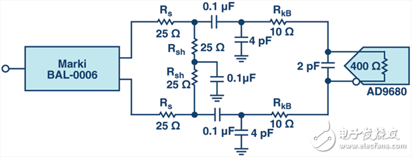 誰(shuí)消耗了我所有的dB？