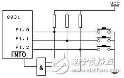 25課:單片機(jī)鍵盤接口程序設(shè)計(jì)