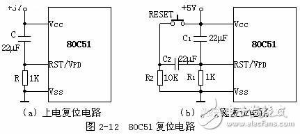 5課:單片機(jī)延時(shí)程序分析