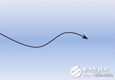 介紹COMSOL5.0版本中新增射線(xiàn)光學(xué)模塊