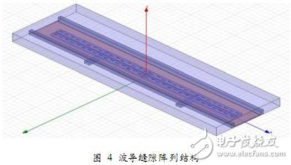 利用HFSS設計毫米波圓極化介質(zhì)復合波導縫隙天線