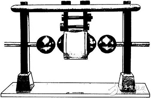馬可尼-實用無線電報通***始人