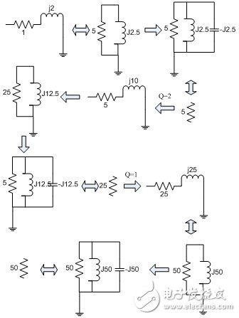 解讀什么是阻抗變換？