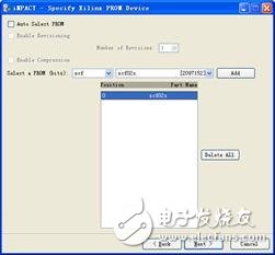 FPGA最小系統(tǒng)實例之：在Xilinx的FPGA開發(fā)板上運行第一個FPGA程序