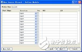 FPGA最小系統(tǒng)實例之：在Xilinx的FPGA開發(fā)板上運行第一個FPGA程序