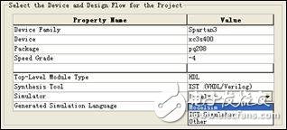 FPGA最小系統(tǒng)實(shí)例之：在Xilinx的FPGA開發(fā)板上運(yùn)行第一個(gè)FPGA程序