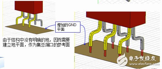 HFSS端口應(yīng)用詳解：Wave Port 、Lumped Port