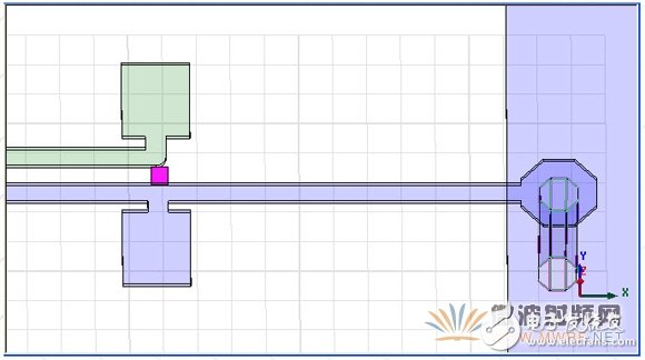 HFSS端口應(yīng)用詳解：Wave Port 、Lumped Port