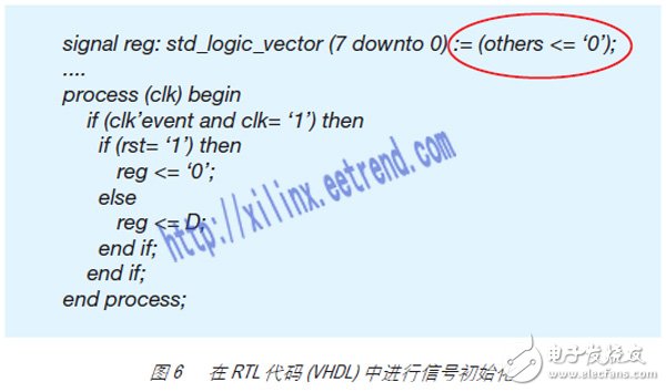 圖 6 在 RTL 代碼 (VHDL) 中進(jìn)行信號(hào)初始化