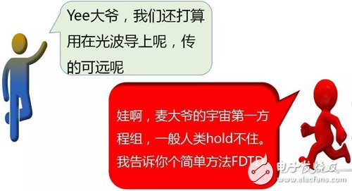 Y2T45 電磁波之-光波導 電磁波導 FDTD算法