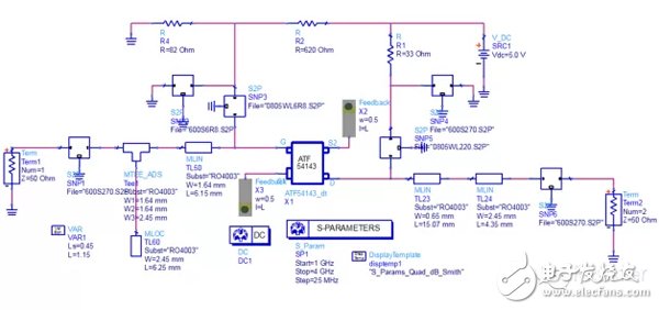 以ADS軟件為例，射頻電路設(shè)計(jì)的科學(xué)方法