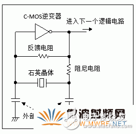 石英晶體振蕩器的基礎(chǔ)知識分析