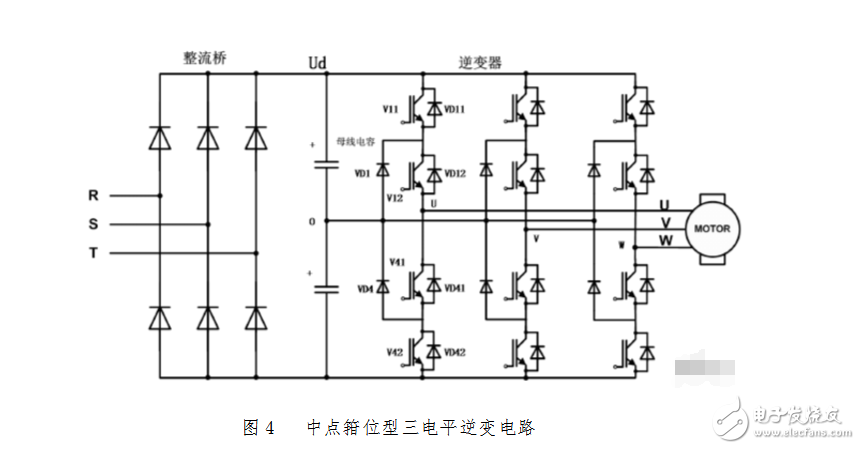 兩電平apf和三電平apf的區(qū)別