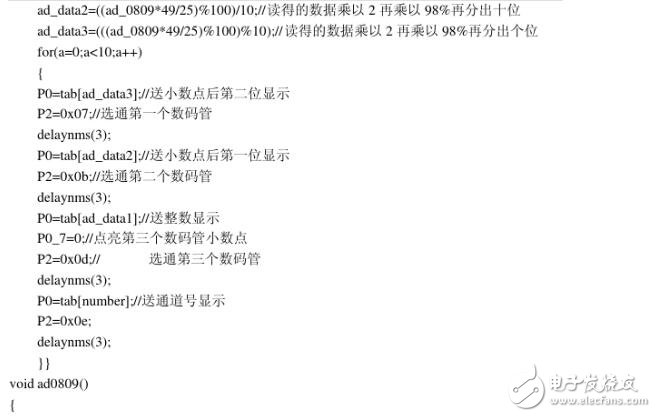 ADC8090的應(yīng)用