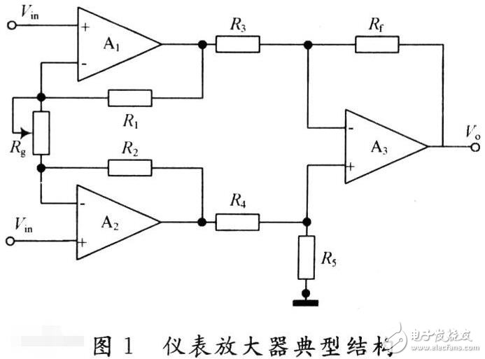 經(jīng)典儀表放大電路如何增加調(diào)零電路